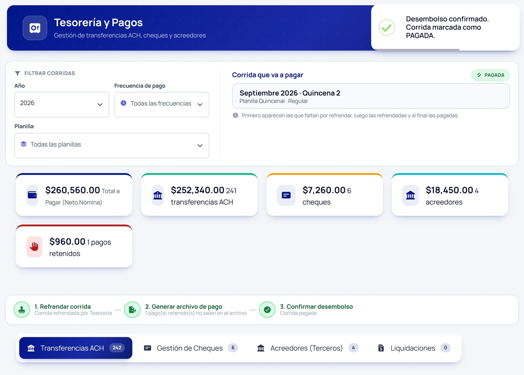 Tesorería y pagos: corrida pagada con transferencias ACH, cheques y acreedores